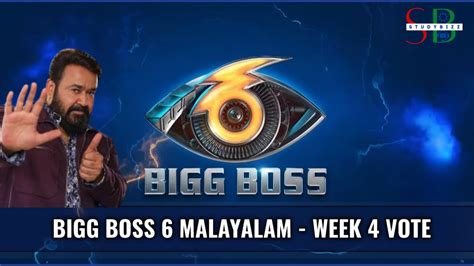 Bigg Boss Malayalam Voting Season 6 .